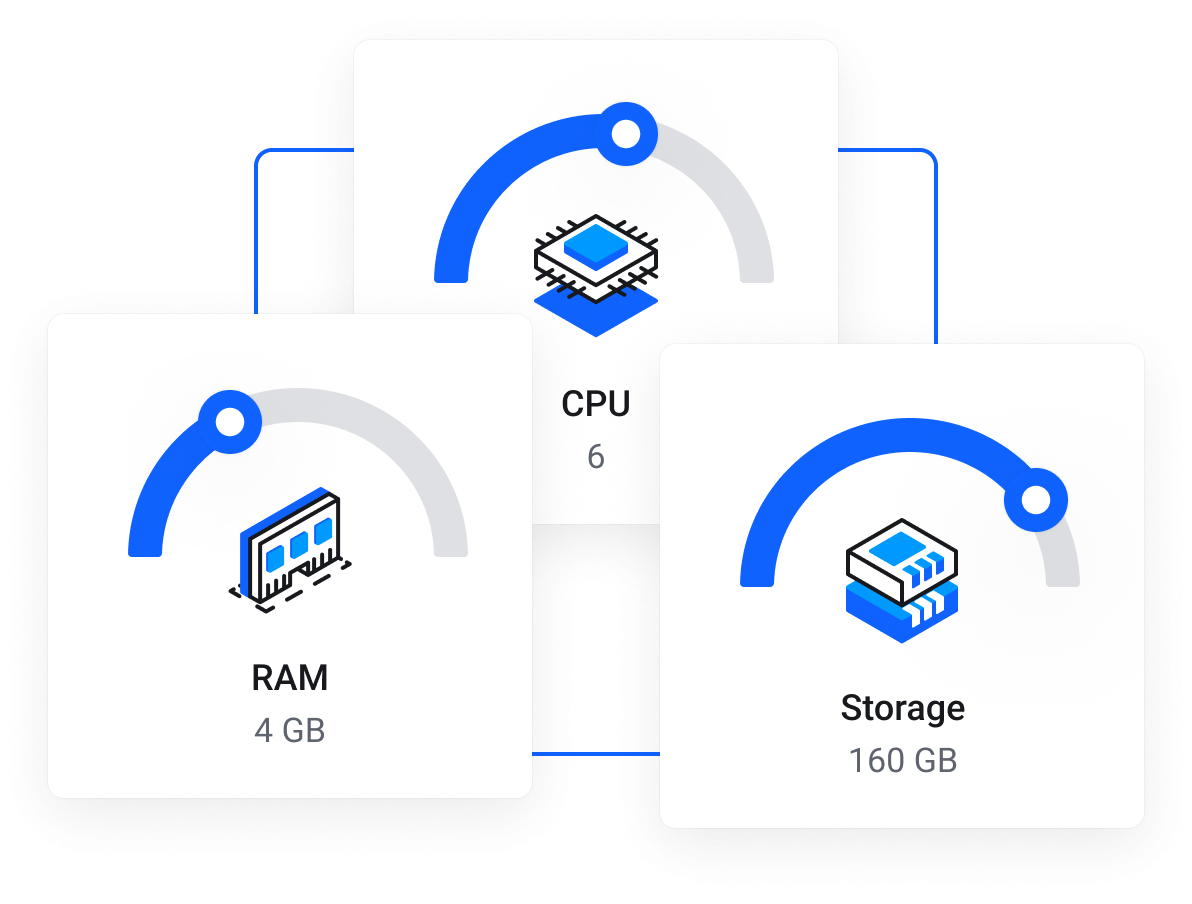 უკეთესი ვიდრე DigitalOcean?